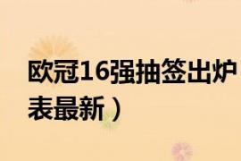 欧冠16强抽签出炉（欧冠16强抽签结果赛程表最新）