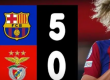巴塞罗那女足5-0本菲卡女足