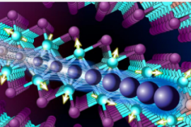 哥伦比亚化学家创造出第一个二维重费米子