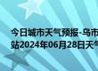 今日城市天气预报-乌市牧试站天气预报乌鲁木齐乌市牧试站2024年06月28日天气