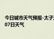 今日城市天气预报-太子河天气预报辽阳太子河2024年07月07日天气