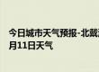 今日城市天气预报-北戴河天气预报秦皇岛北戴河2024年07月11日天气