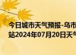 今日城市天气预报-乌市牧试站天气预报乌鲁木齐乌市牧试站2024年07月20日天气