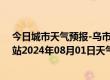 今日城市天气预报-乌市牧试站天气预报乌鲁木齐乌市牧试站2024年08月01日天气