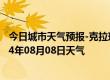 今日城市天气预报-克拉玛依天气预报克拉玛依克拉玛依2024年08月08日天气