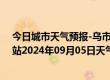 今日城市天气预报-乌市牧试站天气预报乌鲁木齐乌市牧试站2024年09月05日天气