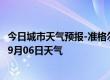 今日城市天气预报-准格尔天气预报鄂尔多斯准格尔2024年09月06日天气