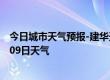 今日城市天气预报-建华天气预报齐齐哈尔建华2024年09月09日天气