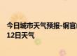 今日城市天气预报-铜官山天气预报铜陵铜官山2024年09月12日天气