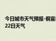 今日城市天气预报-铜官山天气预报铜陵铜官山2024年09月22日天气