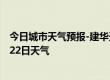 今日城市天气预报-建华天气预报齐齐哈尔建华2024年09月22日天气