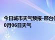 今日城市天气预报-邢台信都天气预报邢台邢台信都2024年10月06日天气