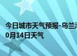 今日城市天气预报-乌兰浩特天气预报兴安乌兰浩特2024年10月14日天气